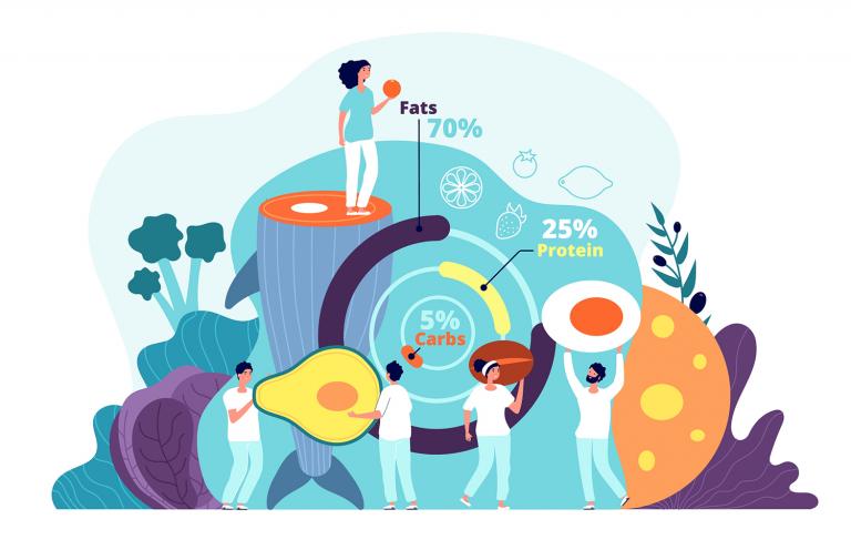 keto-friendly foods with a diagram of nutritional facts